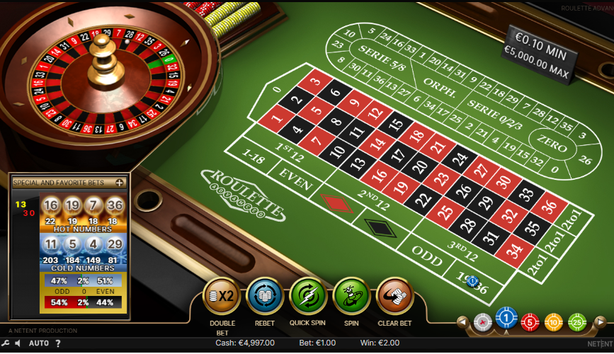 roulette casino game win
